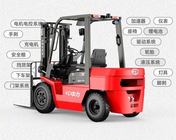 叉车“油改电” 中力换电再造2万起，改造升级自由选 