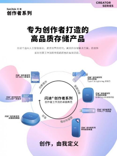 闪迪创作者系列闪耀上海国际视觉影像产业展，解锁全场景高效创作新境界 