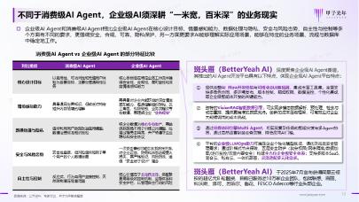 BetterYeah AI 亮相WAIC，展示全新一代智能体「Nova Agent」