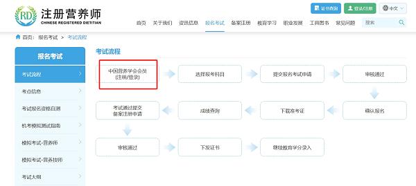 站在“风口”上的职业！注册营养师的含金量有多高？ 