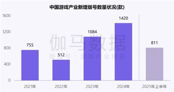 新质生产力报告：企业强化AI投入 4成头部新品研发技术突破