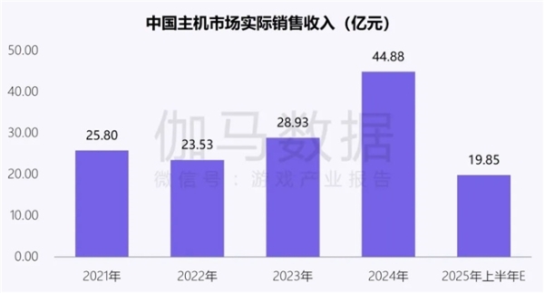 新质生产力报告：企业强化AI投入 4成头部新品研发技术突破