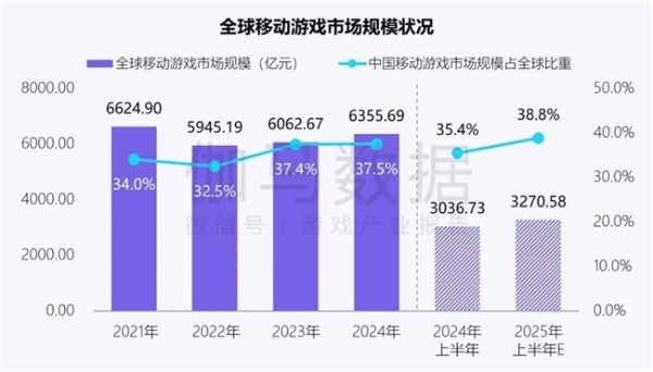 新质生产力报告：企业强化AI投入 4成头部新品研发技术突破