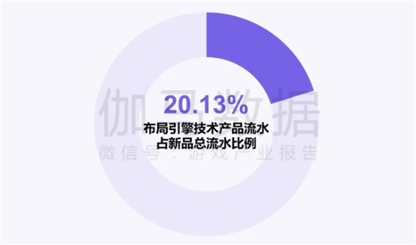 新质生产力报告：企业强化AI投入 4成头部新品研发技术突破