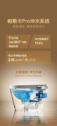 法恩莎T71智能坐便器 | 五重净菌 使用前后都洁净 