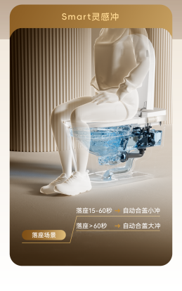 法恩莎T71智能坐便器 | 五重净菌 使用前后都洁净 