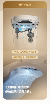 法恩莎T71智能坐便器 | 五重净菌 使用前后都洁净 