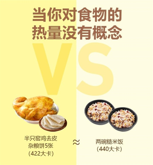 窑鸡王玩转“窑鸡+”，卷饼新吃法引爆健康美味风潮！