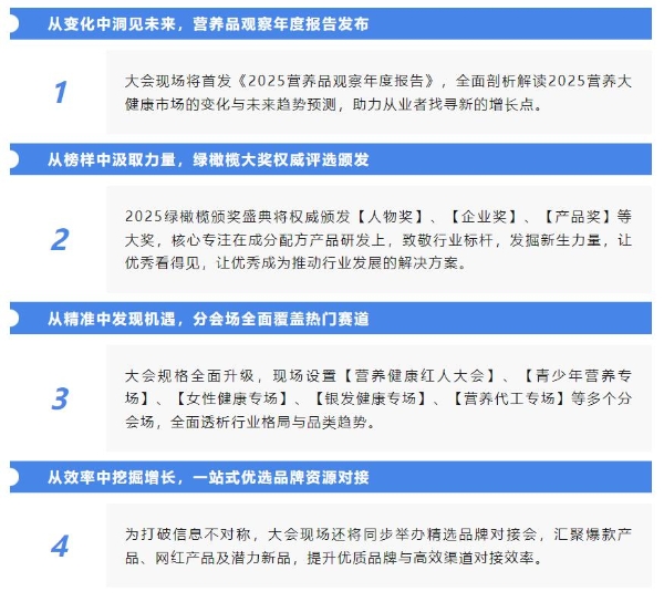 向精准要增长！「无尽的研发·中国精准营养大会&绿橄榄颁奖盛典」重磅官宣 