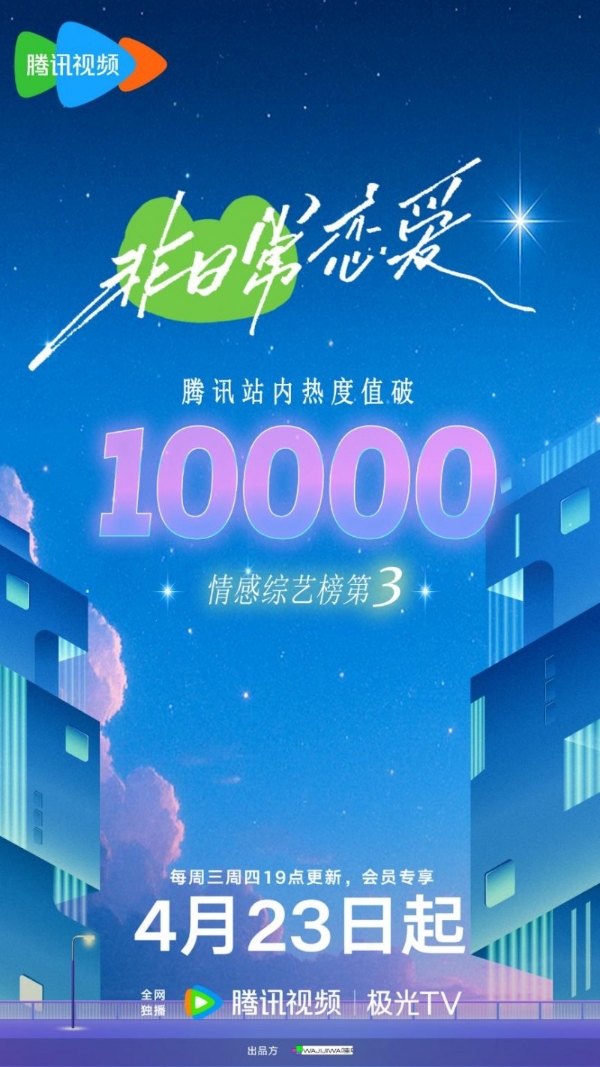 X玖少年团的落幕,哇唧唧哇业务仍在开疆拓土