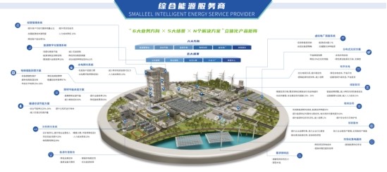辰鳗科技集团入选2025中国决策式AI企业商业落地Top20榜单 