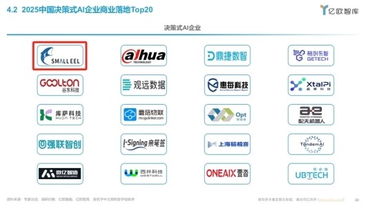 辰鳗科技集团入选2025中国决策式AI企业商业落地Top20榜单 