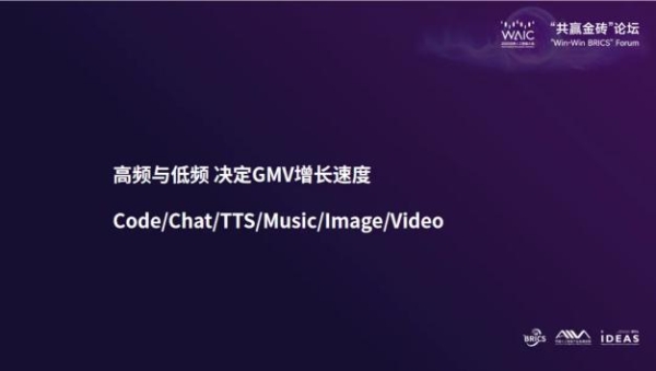 昆仑万维方汉WAIC重磅演讲：AI技术正在重塑全球产业生态 