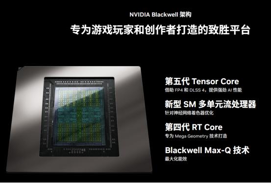 暑假开黑制胜局，RTX™ 5060 加持 ROG魔霸9，网游电竞上大分！ 