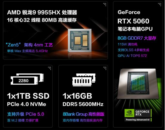 暑假开黑制胜局，RTX™ 5060 加持 ROG魔霸9，网游电竞上大分！ 