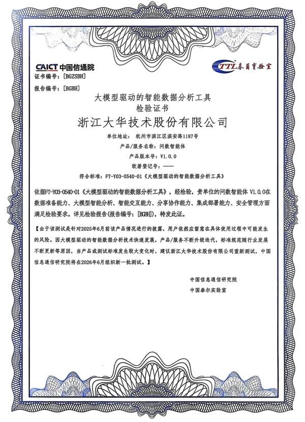 大华问数智能体一体机通过中国信通院"大模型驱动的智能数据分析工具"专项测试 