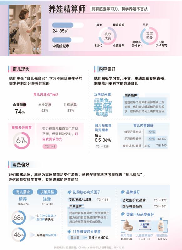 《2025巨量引擎母婴行业白皮书》发布：育无定式，在抖音读懂爱的万千主张 