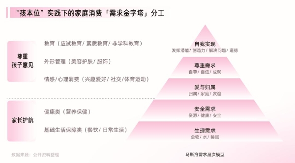 《2025巨量引擎母婴行业白皮书》发布：育无定式，在抖音读懂爱的万千主张 