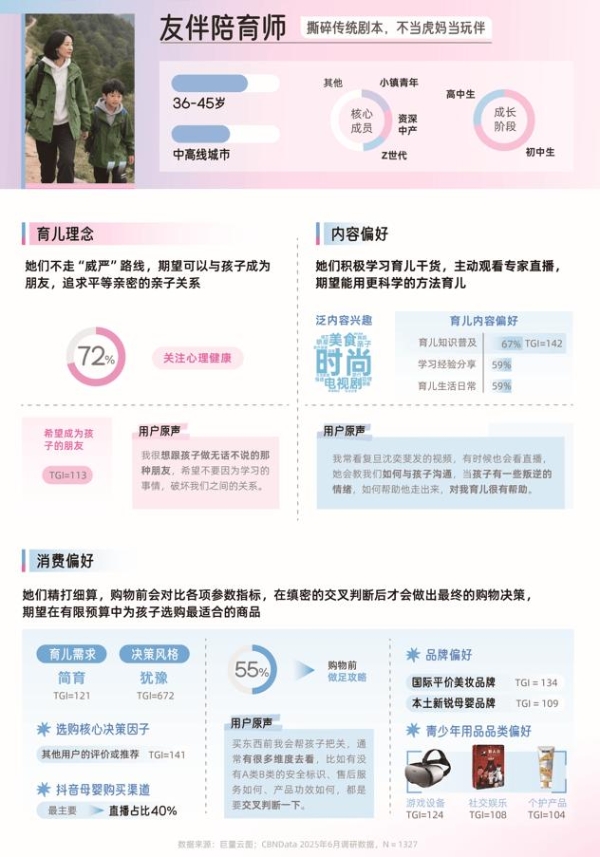 《2025巨量引擎母婴行业白皮书》发布：育无定式，在抖音读懂爱的万千主张 