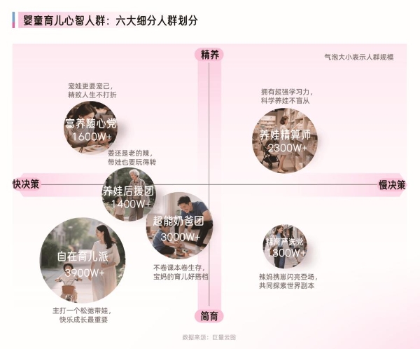 《2025巨量引擎母婴行业白皮书》发布：育无定式，在抖音读懂爱的万千主张 