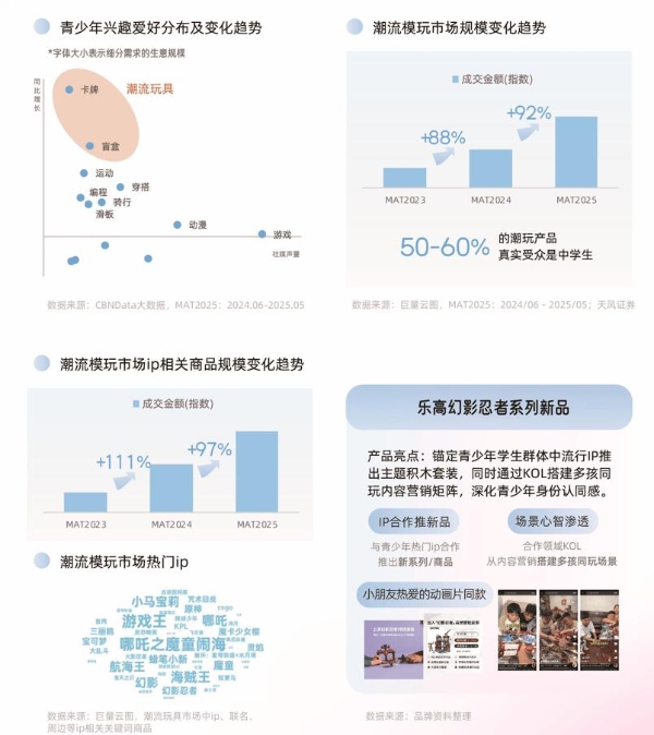 《2025巨量引擎母婴行业白皮书》发布：育无定式，在抖音读懂爱的万千主张 