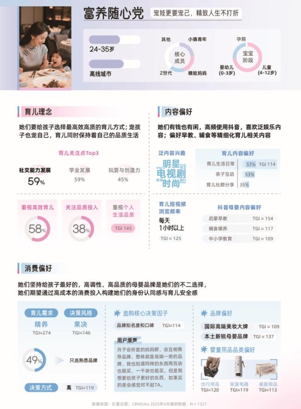 《2025巨量引擎母婴行业白皮书》发布：育无定式，在抖音读懂爱的万千主张 