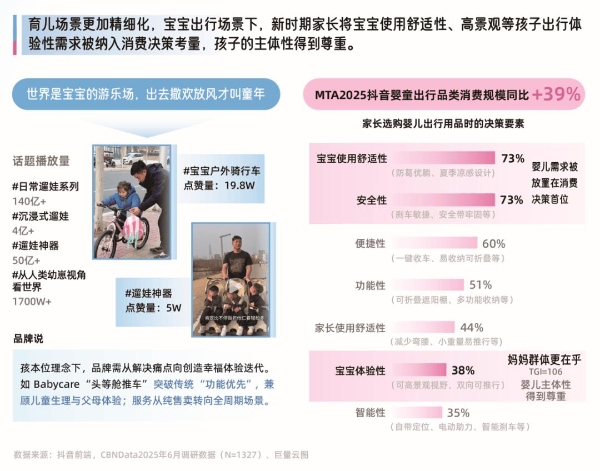《2025巨量引擎母婴行业白皮书》发布：育无定式，在抖音读懂爱的万千主张 