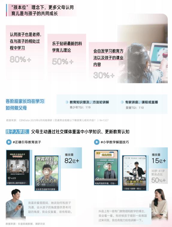 《2025巨量引擎母婴行业白皮书》发布：育无定式，在抖音读懂爱的万千主张 