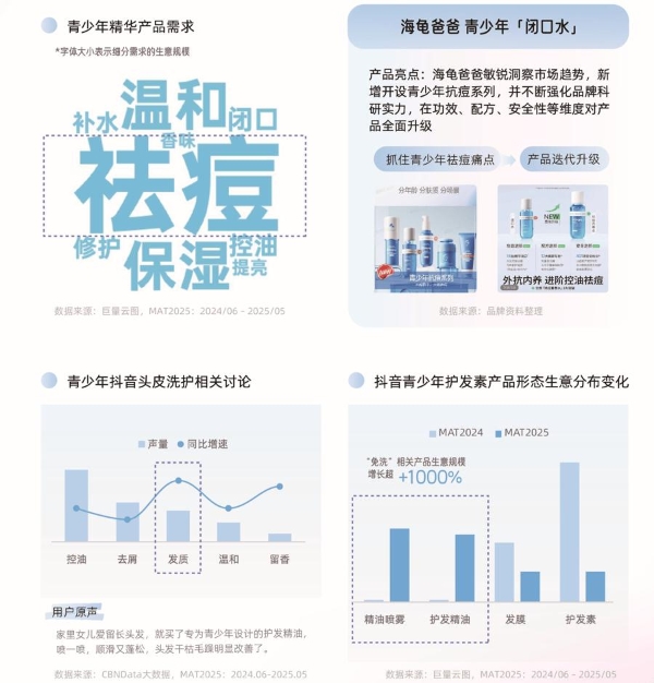 《2025巨量引擎母婴行业白皮书》发布：育无定式，在抖音读懂爱的万千主张 