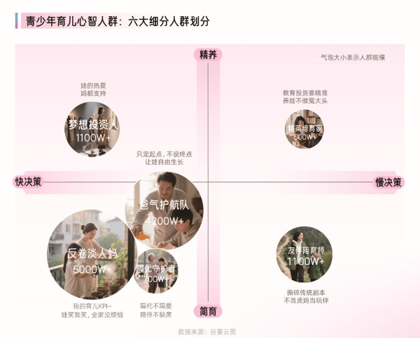 《2025巨量引擎母婴行业白皮书》发布：育无定式，在抖音读懂爱的万千主张 