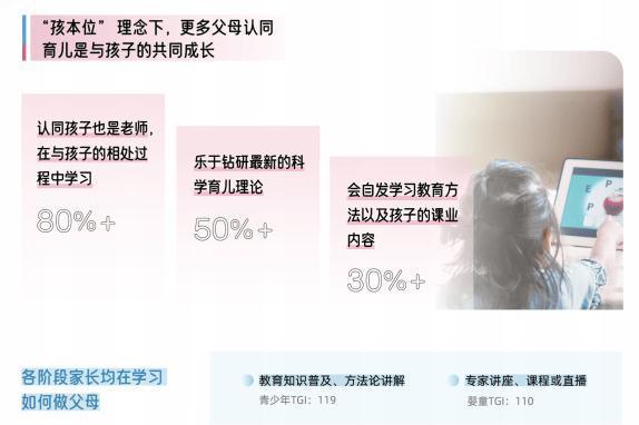 《2025巨量引擎母婴行业白皮书》发布：育无定式，在抖音读懂爱的万千主张 