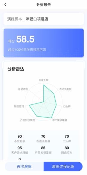 从培训低效到实战提效，绚星AI对练打造“低投入高转化”的智能陪练体系 