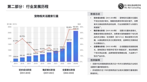 鸿蒙版航旅纵横重磅升级！整合民航直销机票，购票、飞行、行程管理体验跃升 