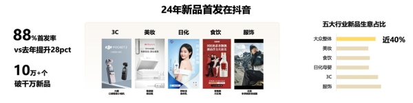 巨量星图「家有宝藏新品」IP赋能家电传播，yoose有色MINI5PRO剃须刀如何实现首发即爆款？