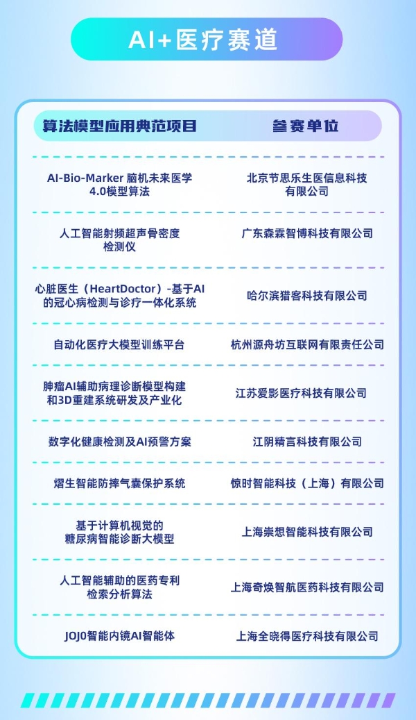 BPAA TOP50揭晓，7月24日决赛见真章 