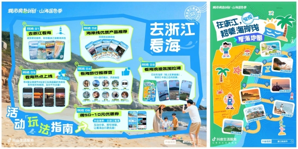 抖音生活服务「城市奔赴计划·山海国色季」第二季收官，政企联动引爆文旅消费美学 