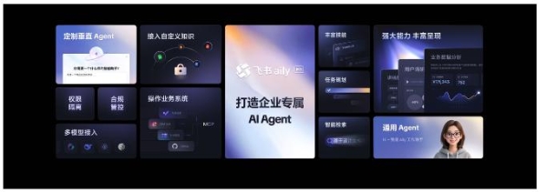 让AI在企业真能用、真落地 飞书发布业界首个AI应用成熟度模型 
