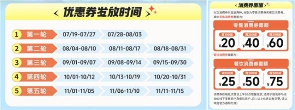 7月19日起，上抖音，抢济南千万消费券 