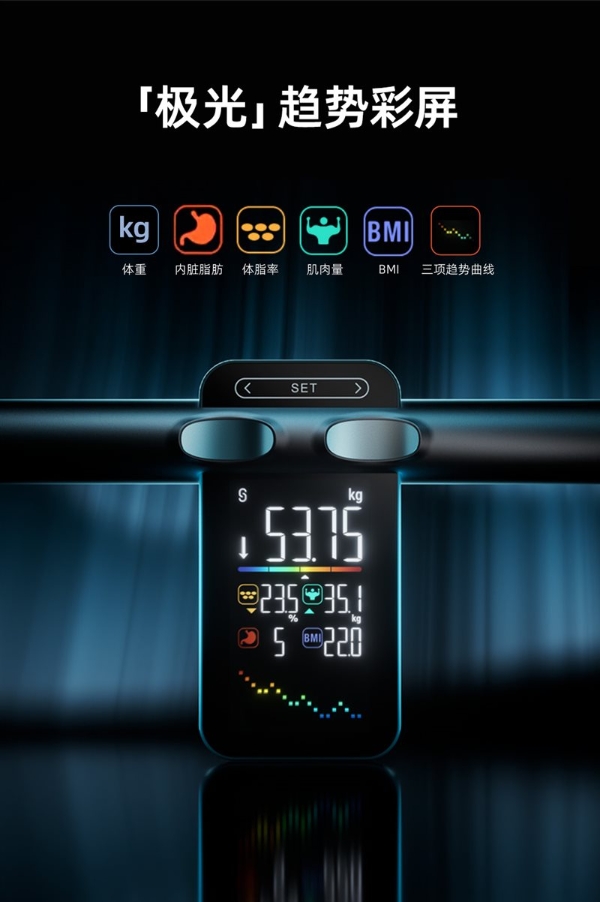 沃莱科技P7 Max 智能八电极｜突破健康管理价值边界，重新定义“体脂秤” 