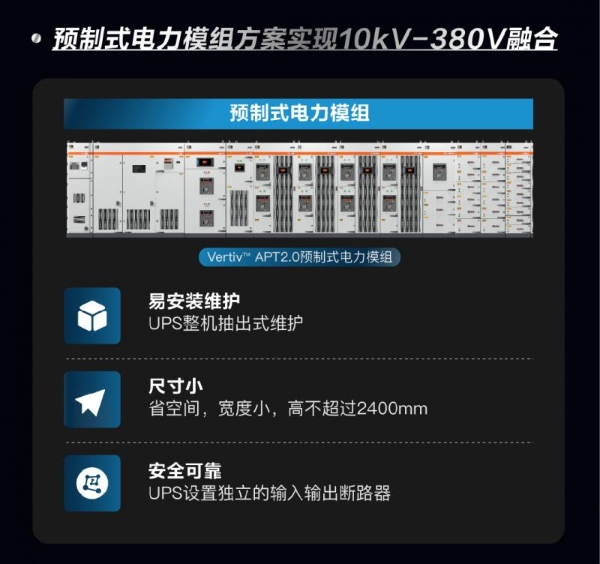 维谛技术Vertiv 360AI全链智算解决方案，重塑供配电系统 