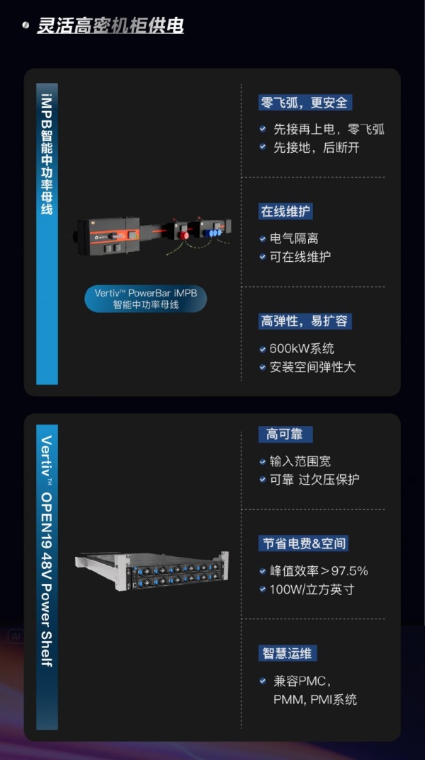 维谛技术Vertiv 360AI全链智算解决方案，重塑供配电系统 