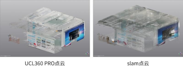 UCL360系列毫米级架站式三维激光扫描仪的价值何在？ 