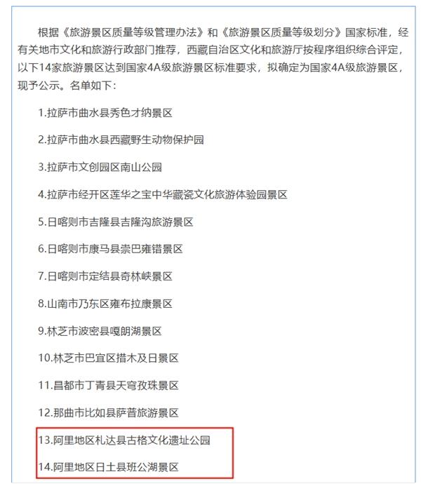 双星闪耀阿里！东方新旅助力古格文化遗址公园、班公湖荣膺国家4A级景区 