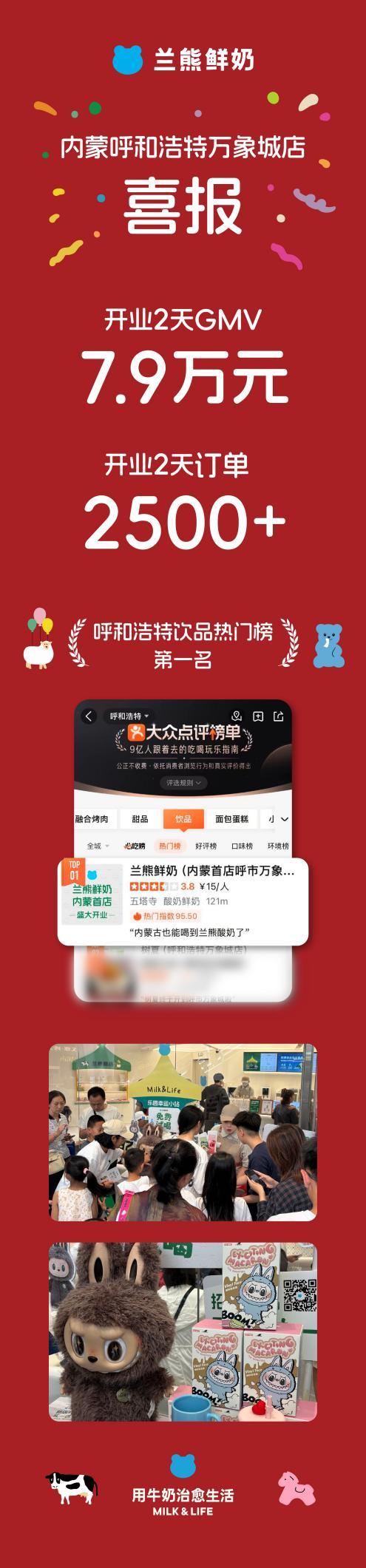 从区域深耕到全国绽放：兰熊鲜奶品牌2025加速跑 多城首店登顶引爆消费热潮 