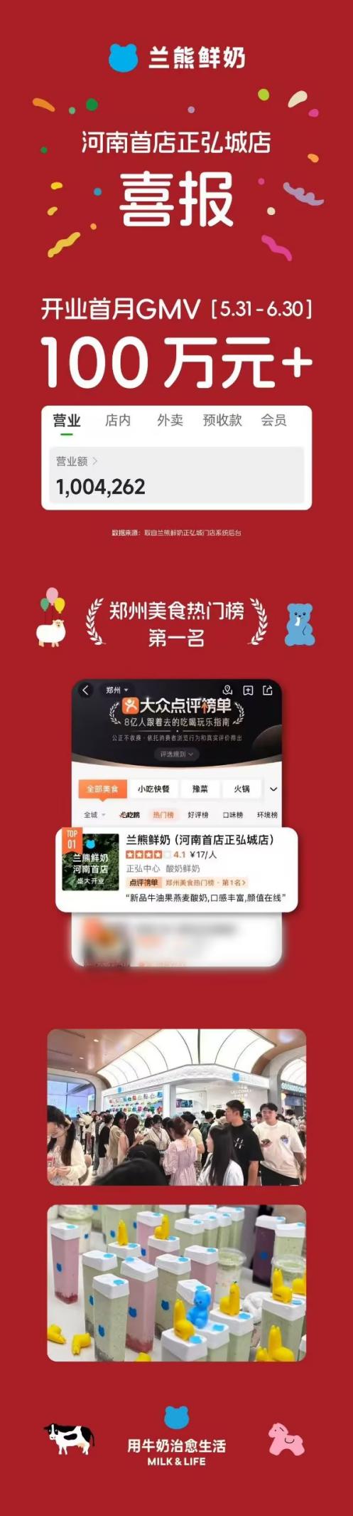 从区域深耕到全国绽放：兰熊鲜奶品牌2025加速跑 多城首店登顶引爆消费热潮 