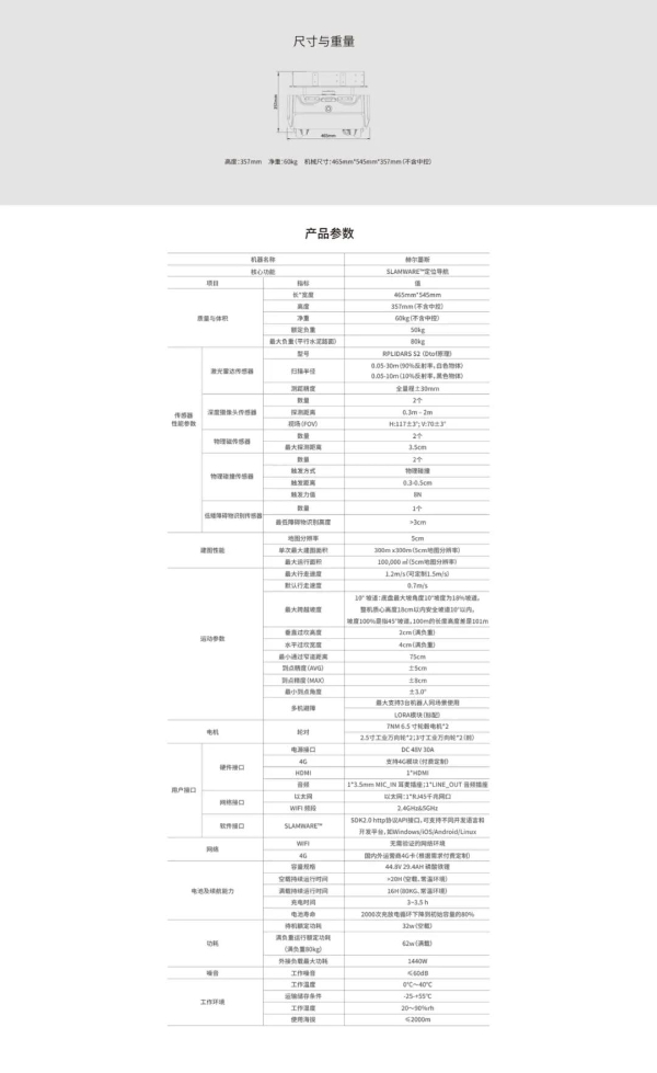  专为机械臂打造！思岚48V具身智能版底盘强势登场，助力具身智能场景落地！