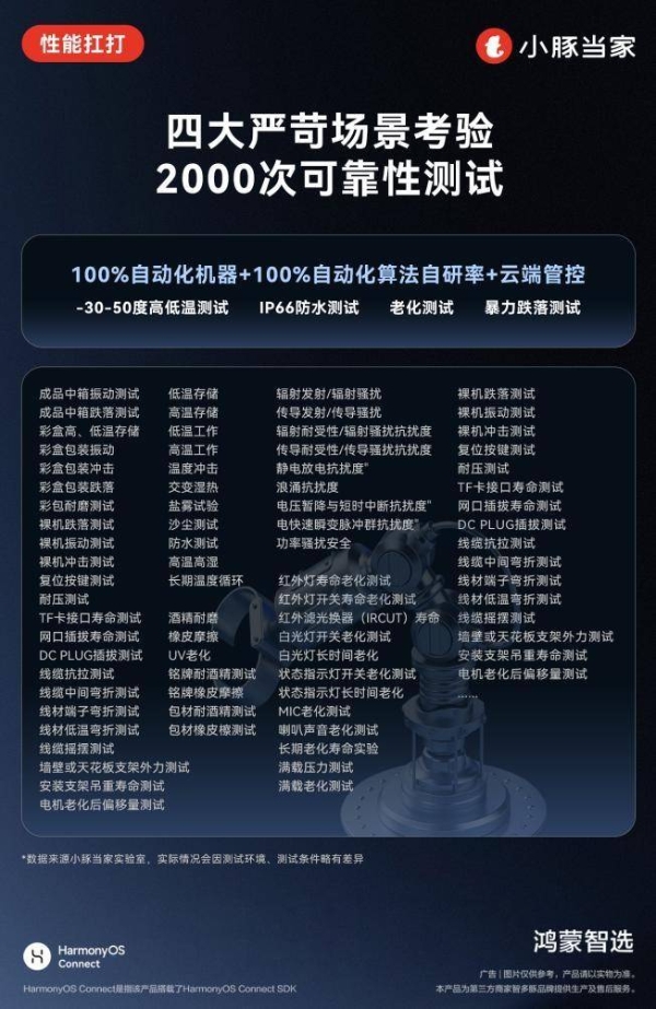 华为开发者大会2025官宣“鸿蒙智选”小豚当家成为首批合作伙伴