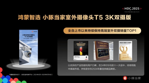 华为开发者大会2025官宣“鸿蒙智选”小豚当家成为首批合作伙伴