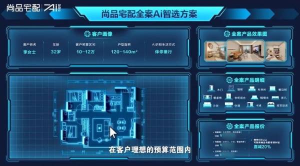 尚品宅配21年：用Ai好设计，打造家居服务新高度 