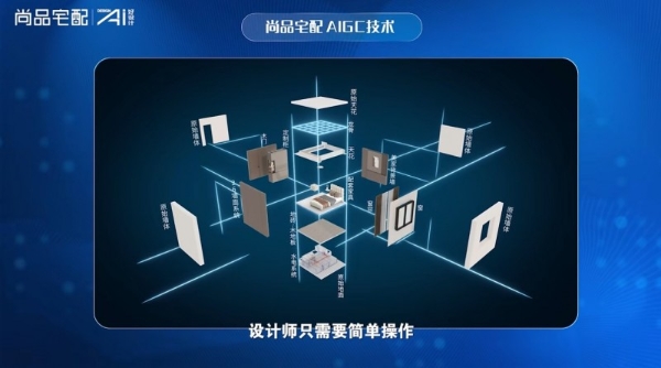 尚品宅配21年：用Ai好设计，打造家居服务新高度 